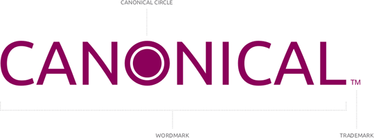 Latest Jobs at Canonical
